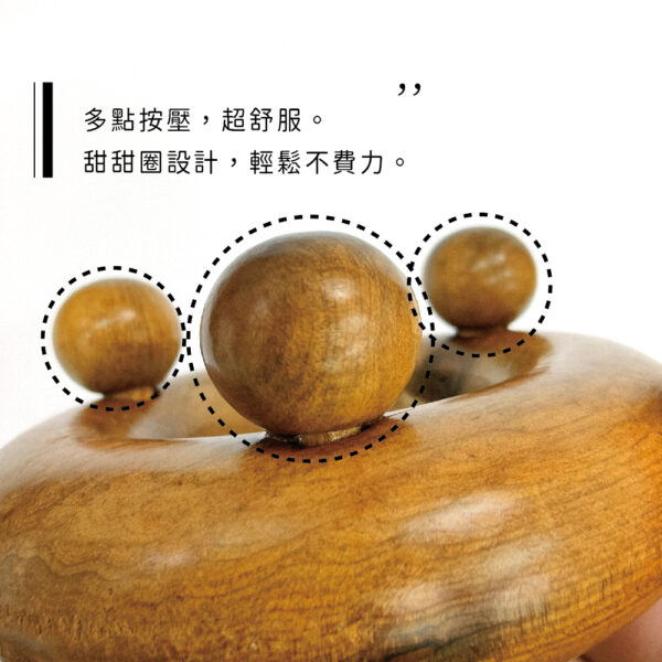 【德奧生技】甜甜圈按摩器( 三點圓形多功能按摩圈)：圖片 4